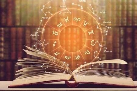 実際にプロの鑑定士が行う吉方位・凶方位の鑑定プロセス