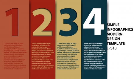 年盤・月盤・日盤による方位盤の作成