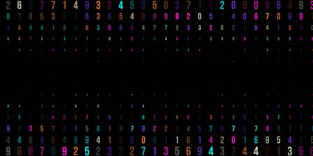 「和」と五行バランスの関係性