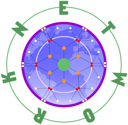 人間関係構築への応用方法