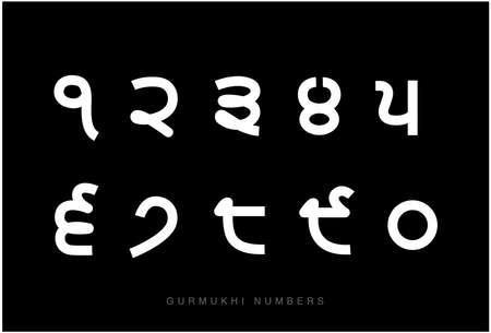 指の長さ・形が象徴する恋愛傾向