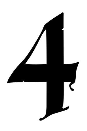 九星ごとの性格特徴