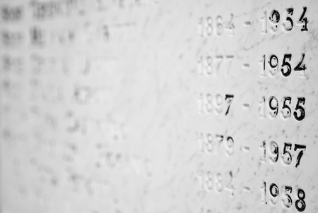 人間関係を円滑にするための九星気学活用法と盤の使い分け