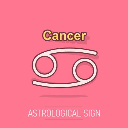 本命盤・月命盤・傾斜盤の違いと使い分け