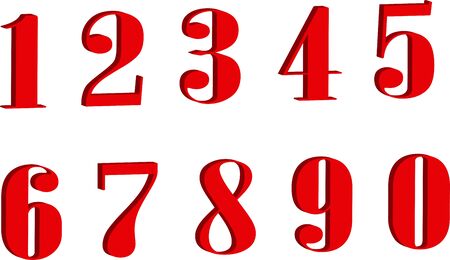 良い名前・悪い名前の基準の相違