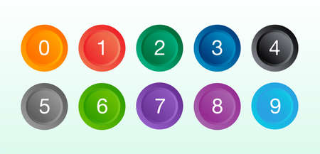 茶道における五行バランスの現れ方